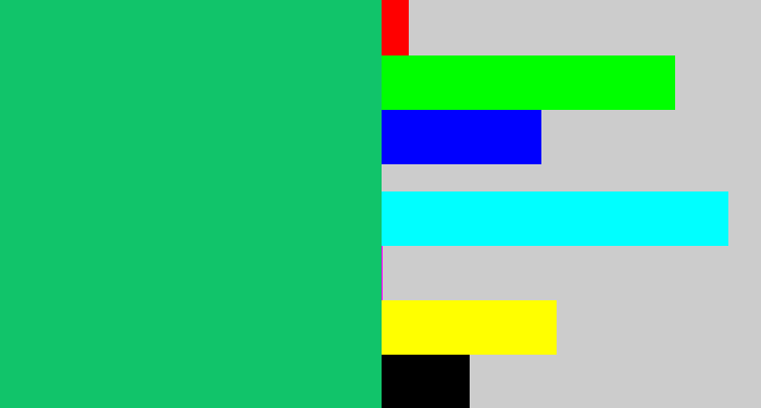 Hex color #11c46a - algae green