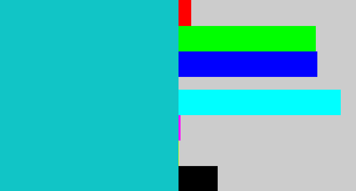 Hex color #11c5c6 - turquoise blue