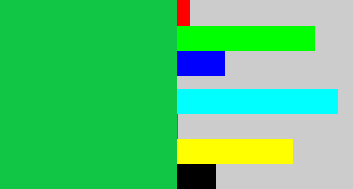 Hex color #11c644 - shamrock green