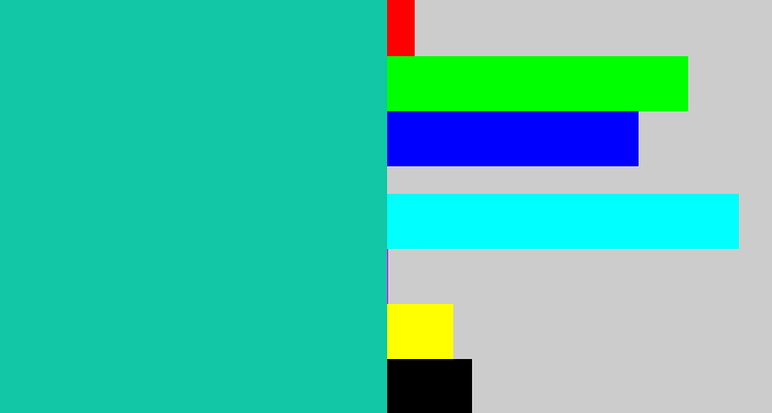 Hex color #11c7a5 - turquoise