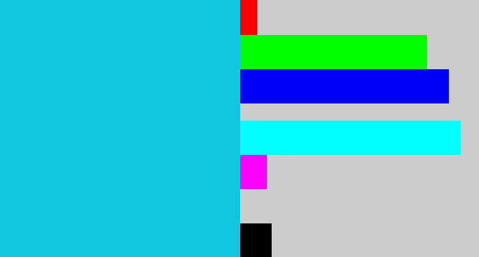 Hex color #11c7df - aqua blue