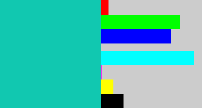 Hex color #11c8b0 - turquoise