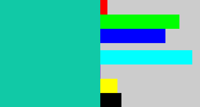 Hex color #11c9a6 - turquoise