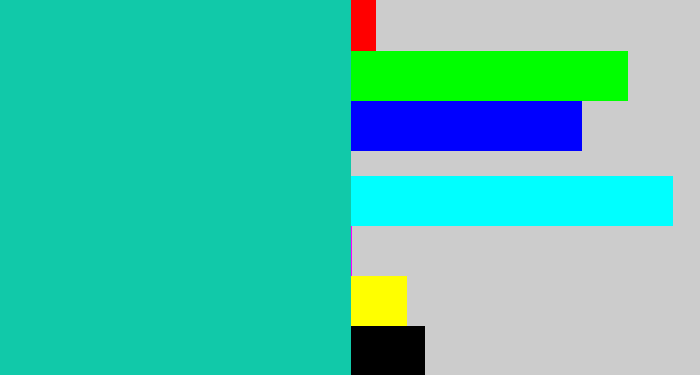 Hex color #11c9a9 - turquoise