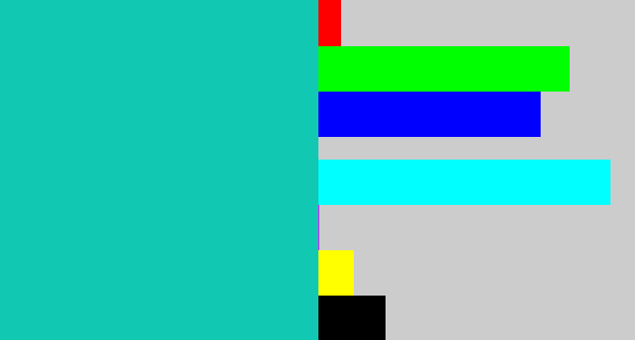 Hex color #11c9b2 - turquoise