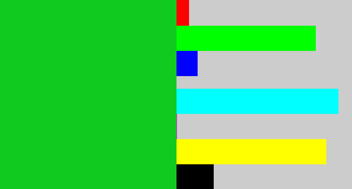 Hex color #11ca1f - green