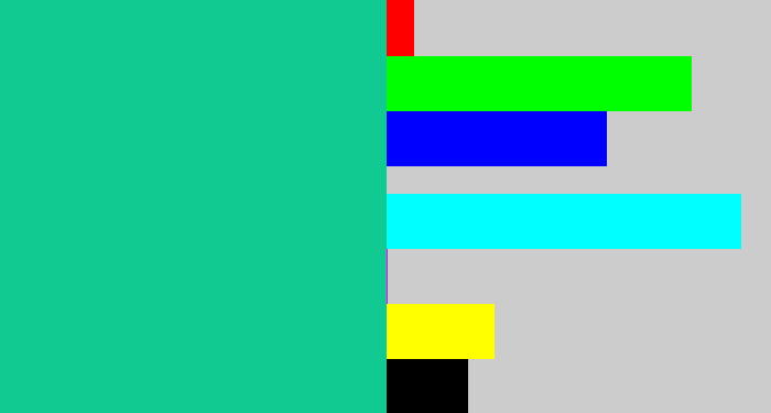 Hex color #11ca91 - green/blue
