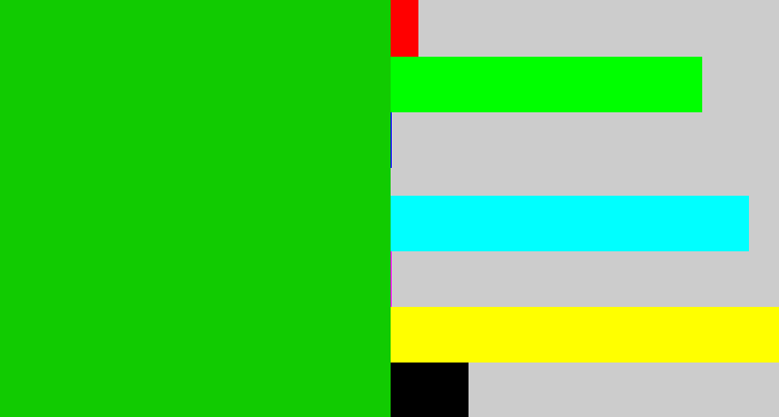 Hex color #11cb01 - vibrant green