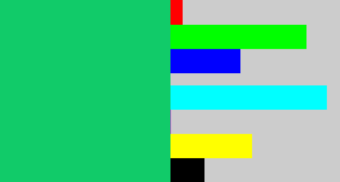 Hex color #11cb69 - algae green