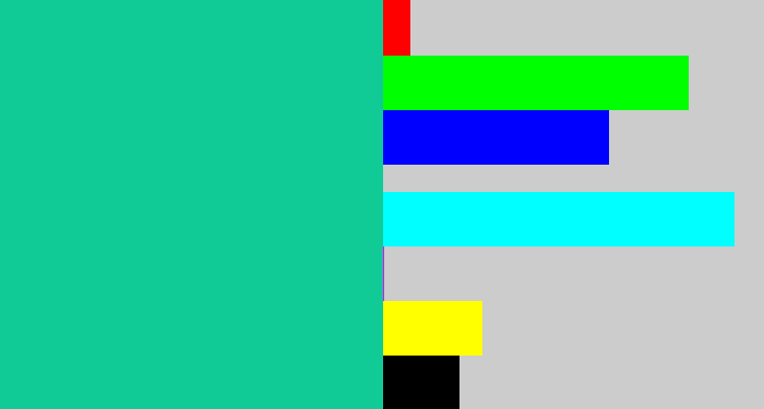 Hex color #11cb96 - green/blue