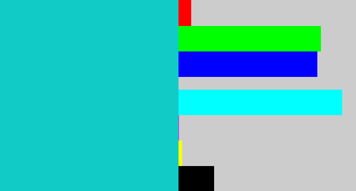 Hex color #11cbc6 - aquamarine