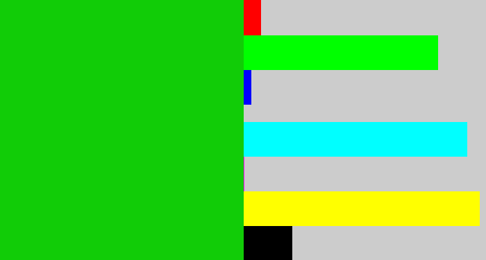 Hex color #11cc07 - vibrant green