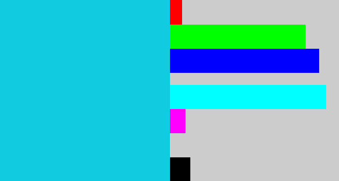 Hex color #11cce0 - aqua blue