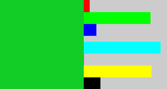 Hex color #11cd26 - green