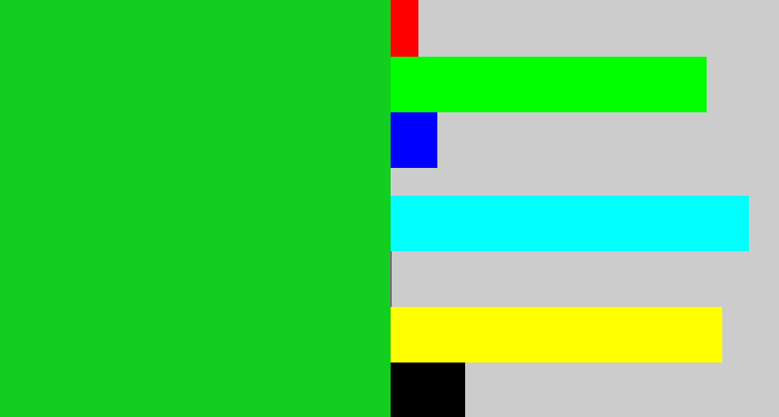 Hex color #11ce1f - vibrant green