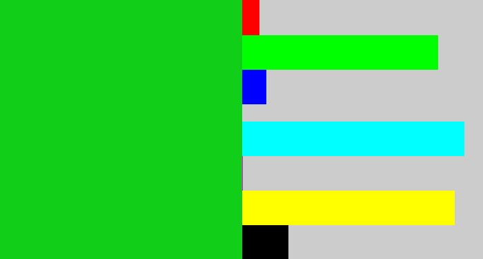 Hex color #11cf19 - vibrant green