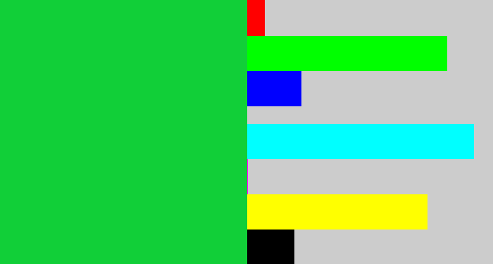 Hex color #11cf38 - shamrock green