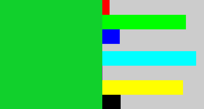 Hex color #11d02c - green