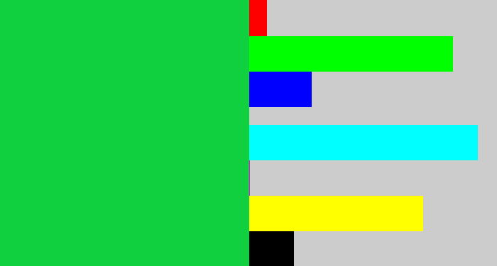 Hex color #11d03f - shamrock green