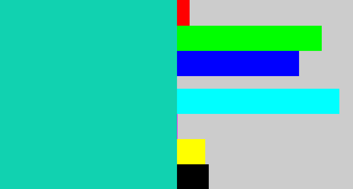 Hex color #11d2b0 - aquamarine