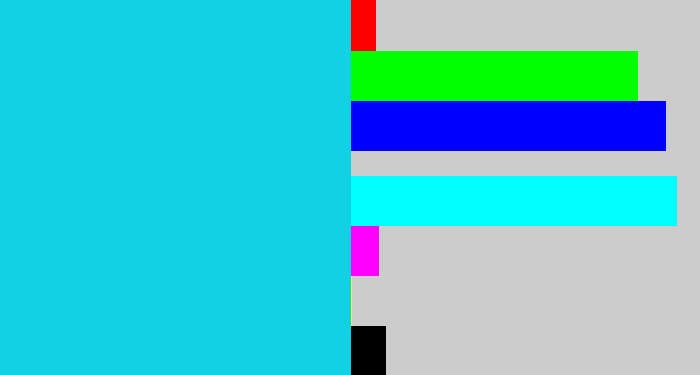Hex color #11d2e5 - aqua blue