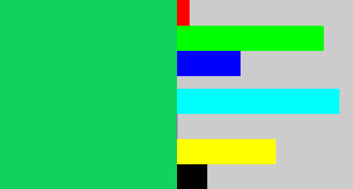 Hex color #11d35c - tealish green