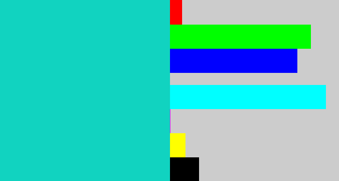 Hex color #11d3c0 - aquamarine