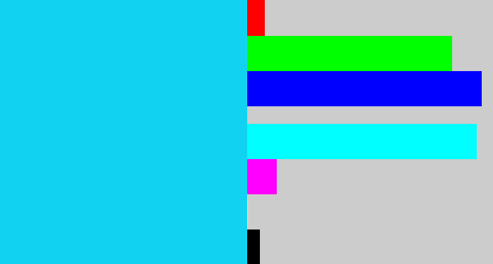 Hex color #11d3f1 - aqua blue