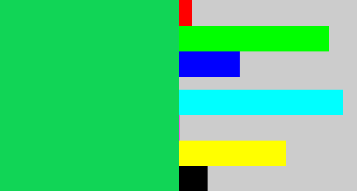 Hex color #11d556 - shamrock green
