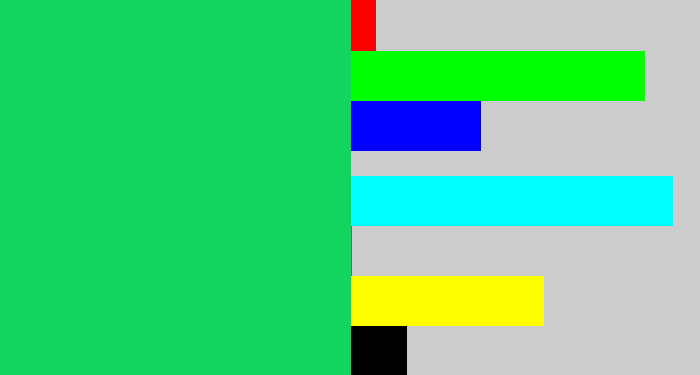 Hex color #11d55f - tealish green