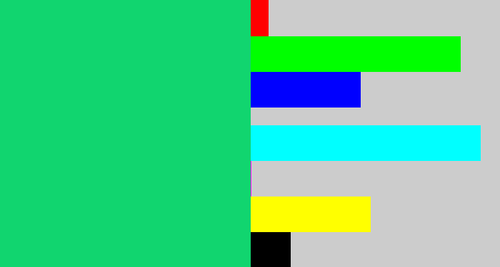 Hex color #11d56f - tealish green