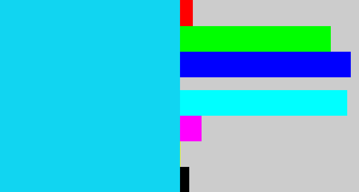Hex color #11d5f1 - aqua blue