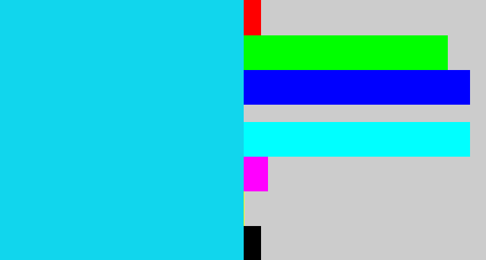 Hex color #11d6ed - aqua blue