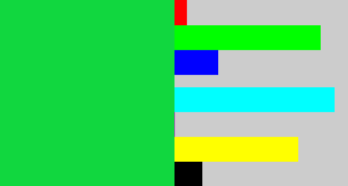 Hex color #11d73f - shamrock green