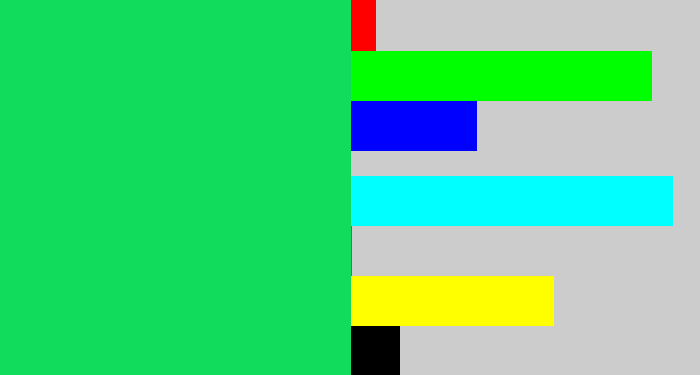 Hex color #11dc5c - tealish green