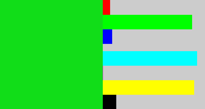 Hex color #11dd18 - vibrant green