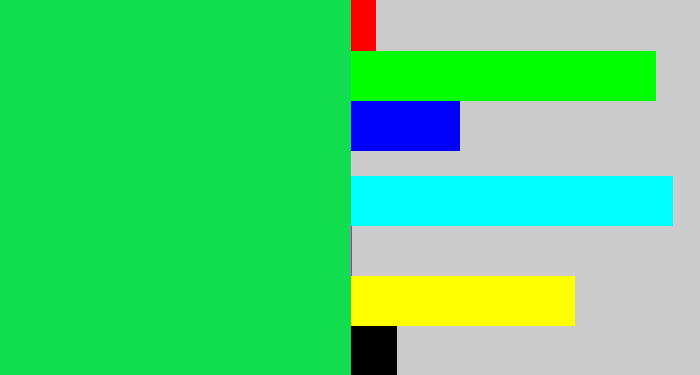Hex color #11de4f - shamrock green