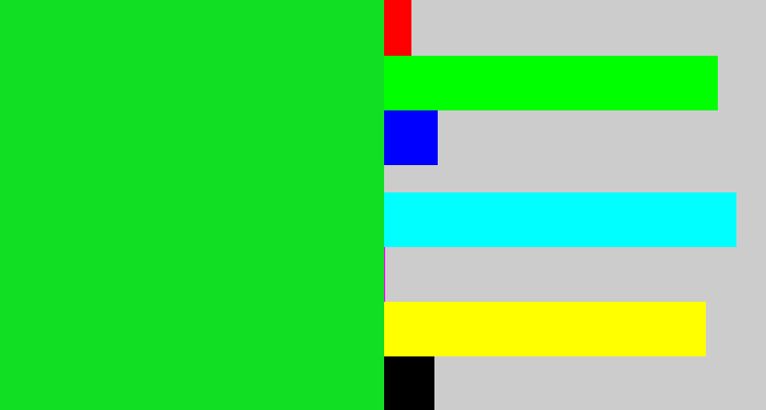Hex color #11df24 - vibrant green