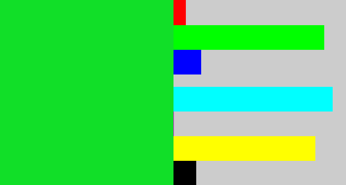 Hex color #11df28 - vibrant green