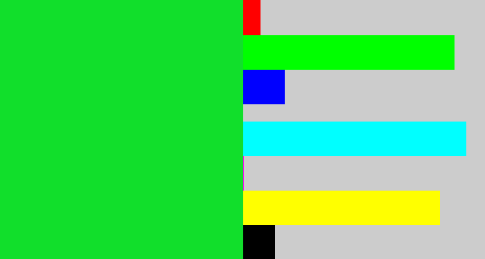 Hex color #11df2b - vibrant green