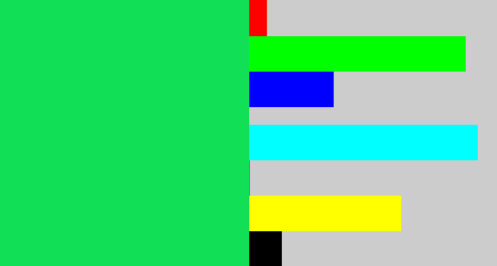 Hex color #11df56 - tealish green