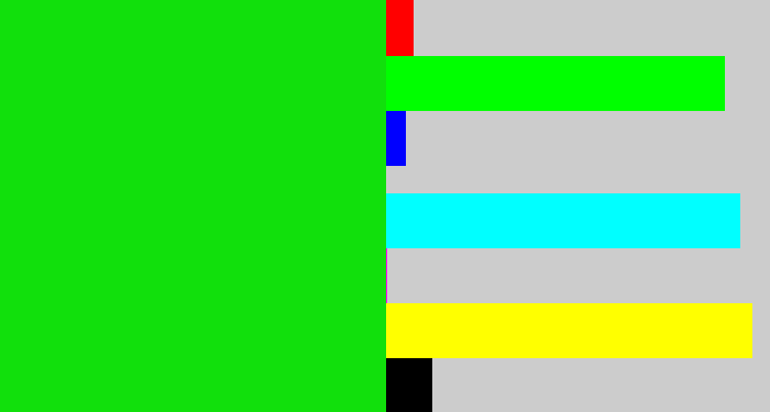 Hex color #11e00c - vibrant green
