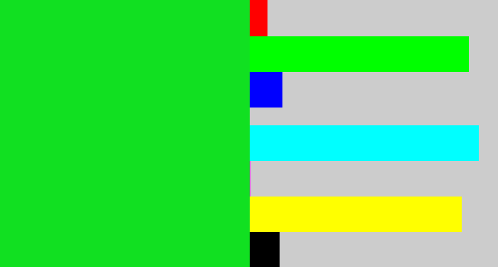 Hex color #11e021 - vibrant green