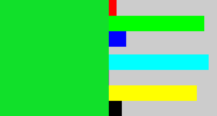 Hex color #11e02a - vibrant green