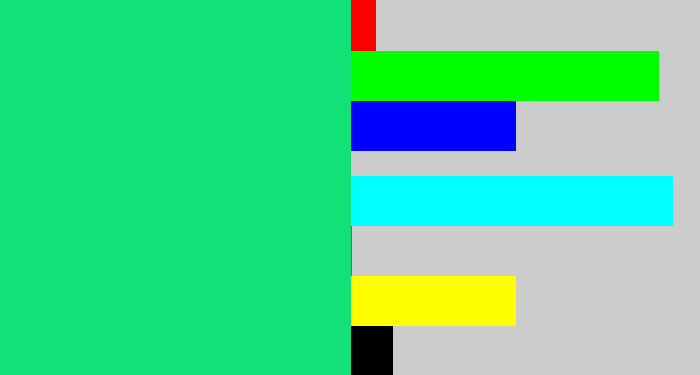 Hex color #11e177 - tealish green