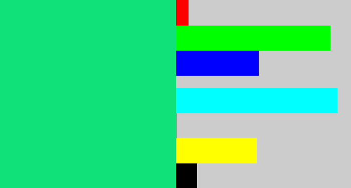 Hex color #11e179 - tealish green