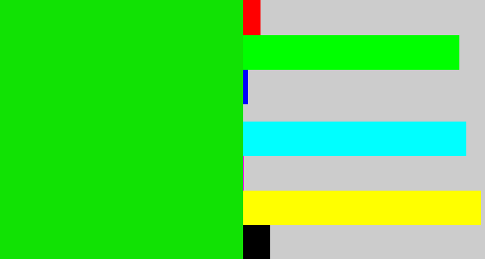 Hex color #11e204 - vibrant green