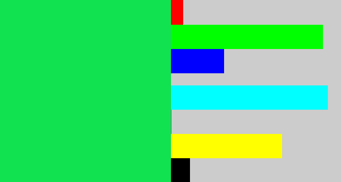 Hex color #11e250 - tealish green