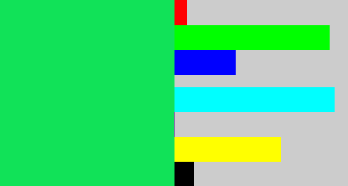 Hex color #11e258 - tealish green