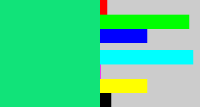 Hex color #11e379 - tealish green